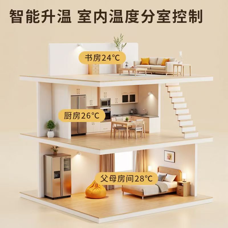 太原 石墨烯电地暖公司哪家好？户型适配方案指南